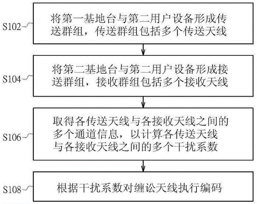 畜牧业司长解读十三五规划 畜牧业将有十项重点工作‘米兰体育下载地址’(图1) 米兰体育下载地址