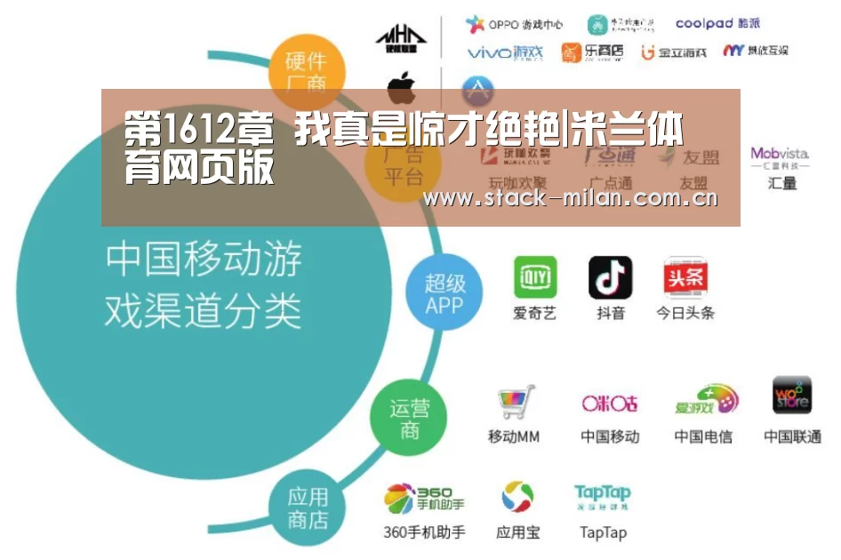 第1612章 我真是惊才绝艳|米兰体育网页版(图1) 米兰赛事